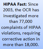 HIPAA fact